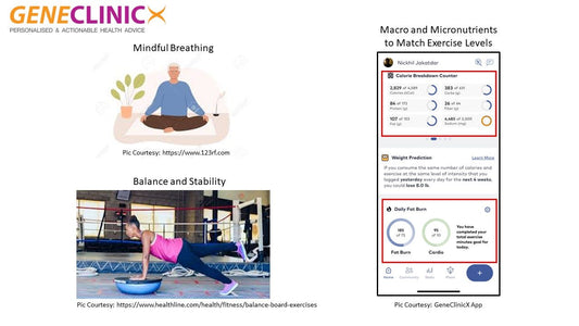 Post #14: My New Year's Resolutions: Health Edition